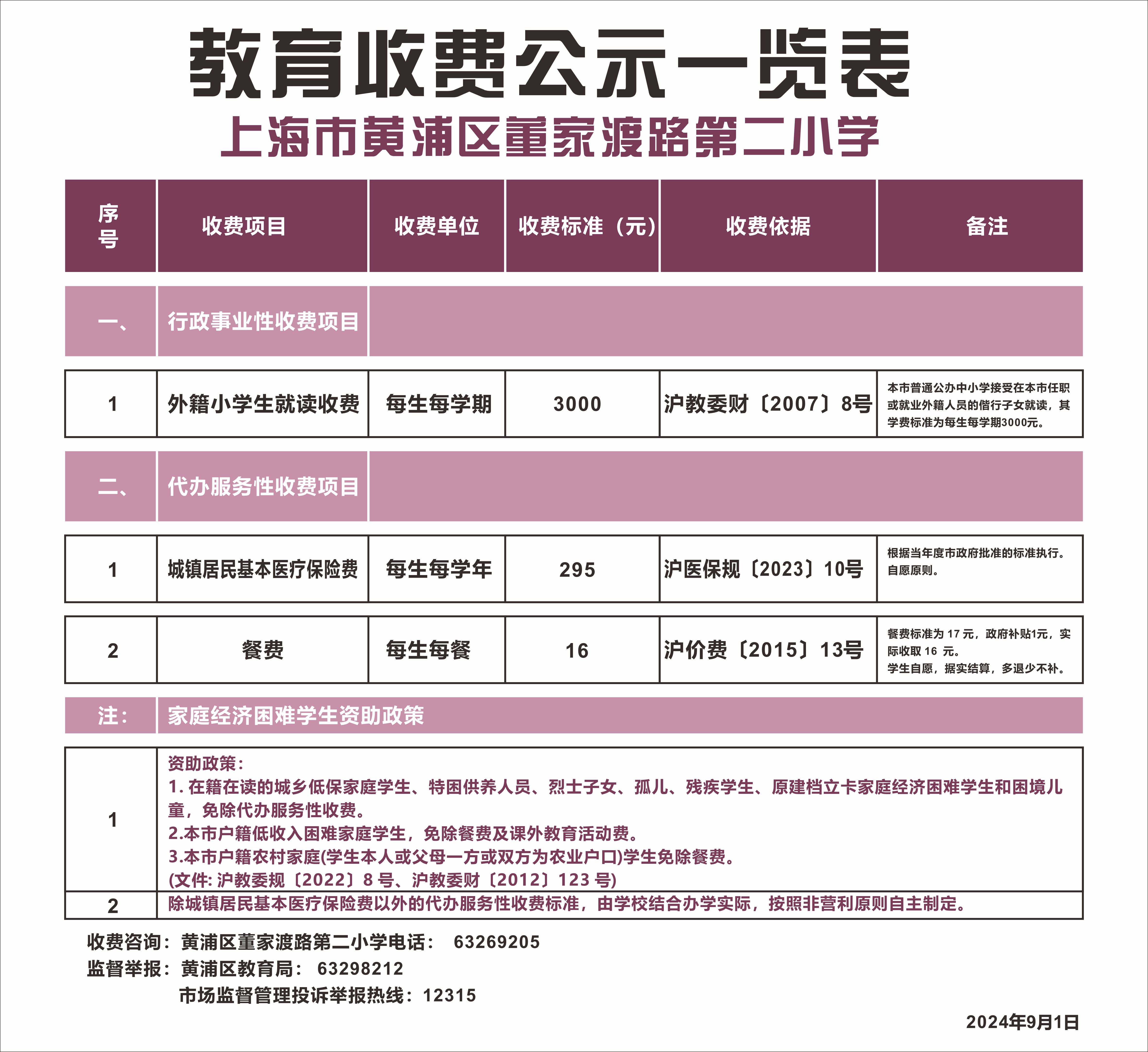 教育收费公示一览表